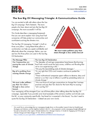 The Sue Big Oil Messaging Triangle